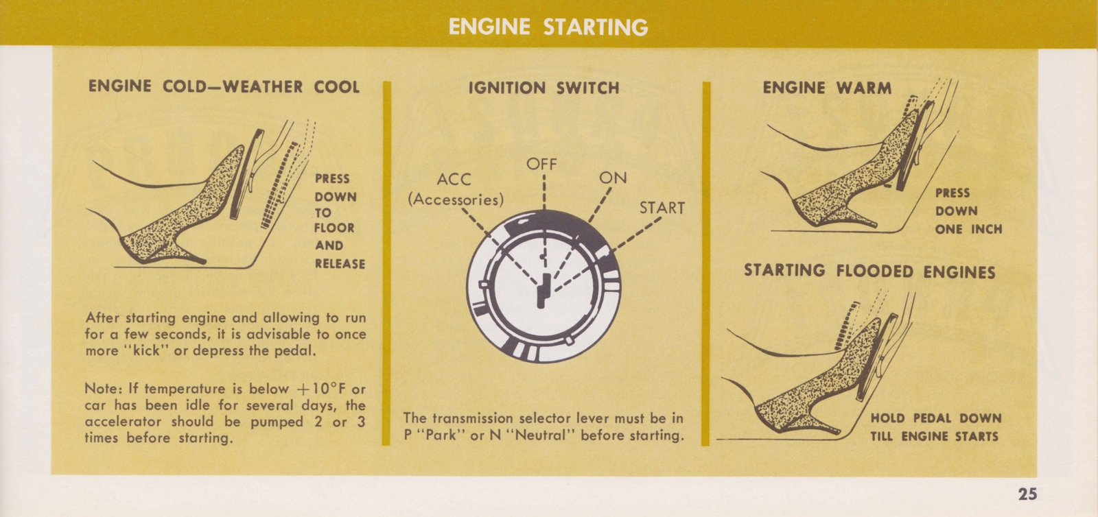 n_1967 Thunderbird Owner's Manual-25.jpg